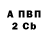 КЕТАМИН VHQ Taru Yaring